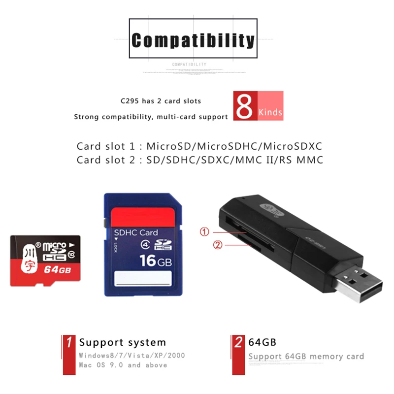 USB 2 0 кардридер с несколькими кардридерами до 64 ГБ|Картридеры| |