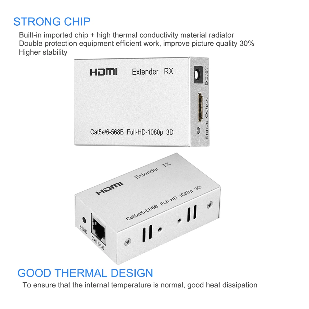 Высокое качество 60 м HDMI удлинитель передатчик приемник по CAT6 RJ45 Ethernet конвертер HDMI 3D для HDTV проектор DVD с коробкой