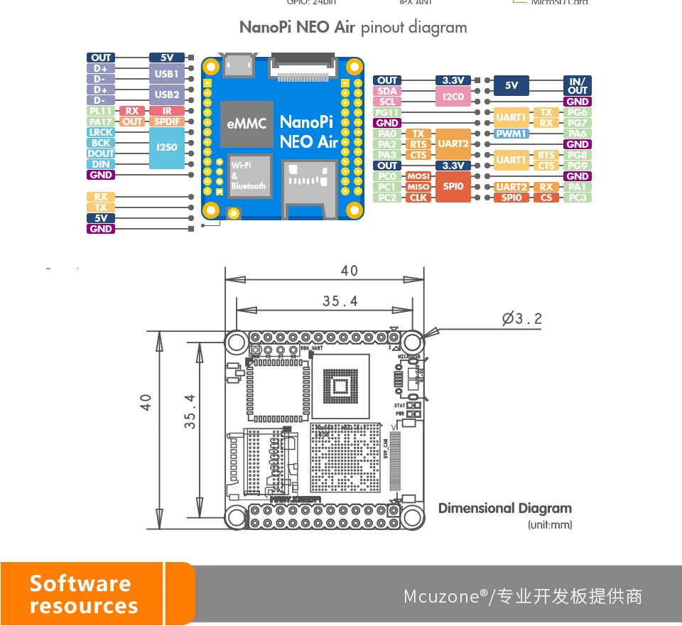 FriendlyELEC NanoPi NEO Air 512 МБ ОЗУ wifi и Bluetooth, 8 ГБ/32 ГБ eMMC Allwinner H3 четырехъядерный Cortex-A7