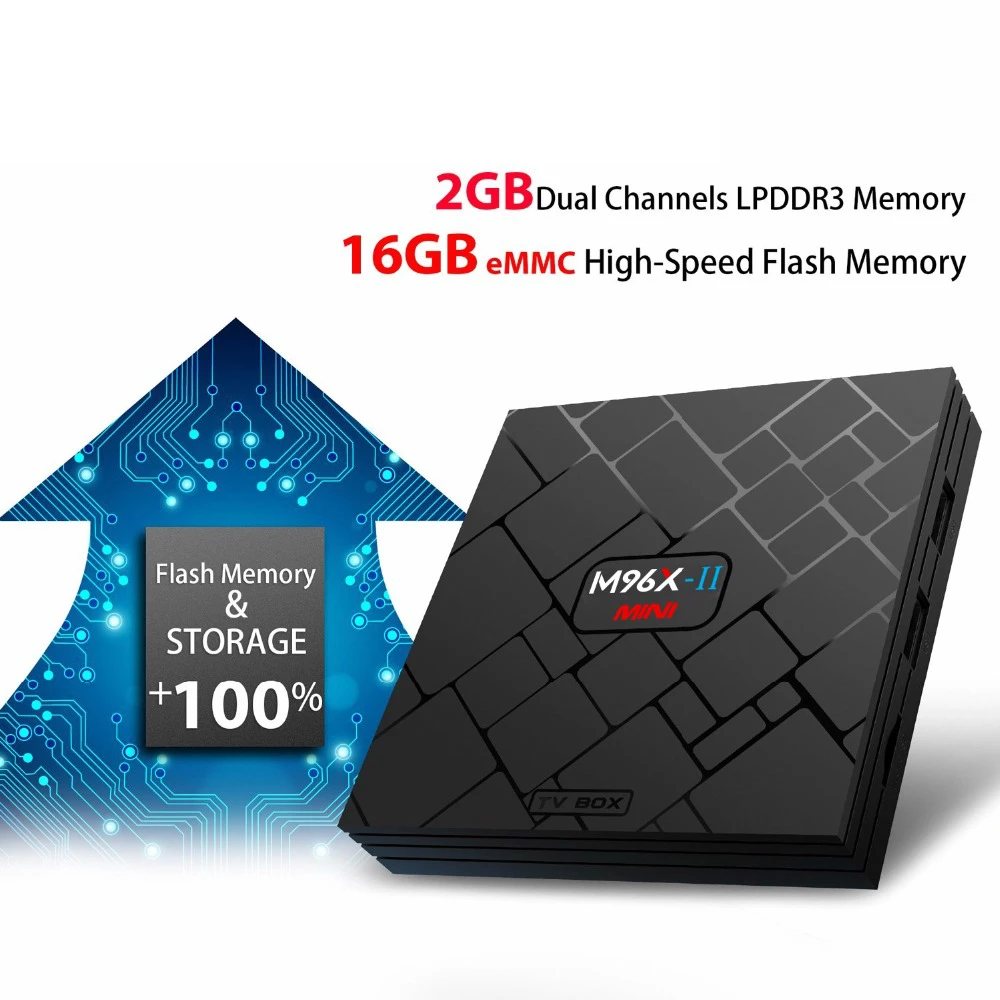 Android Smart tv BOX S905W 2G ram 16G rom ТВ приемник 4 K 2160 P HDMI 2 0 4G/5G Wifi Bluetooth медиаплеер