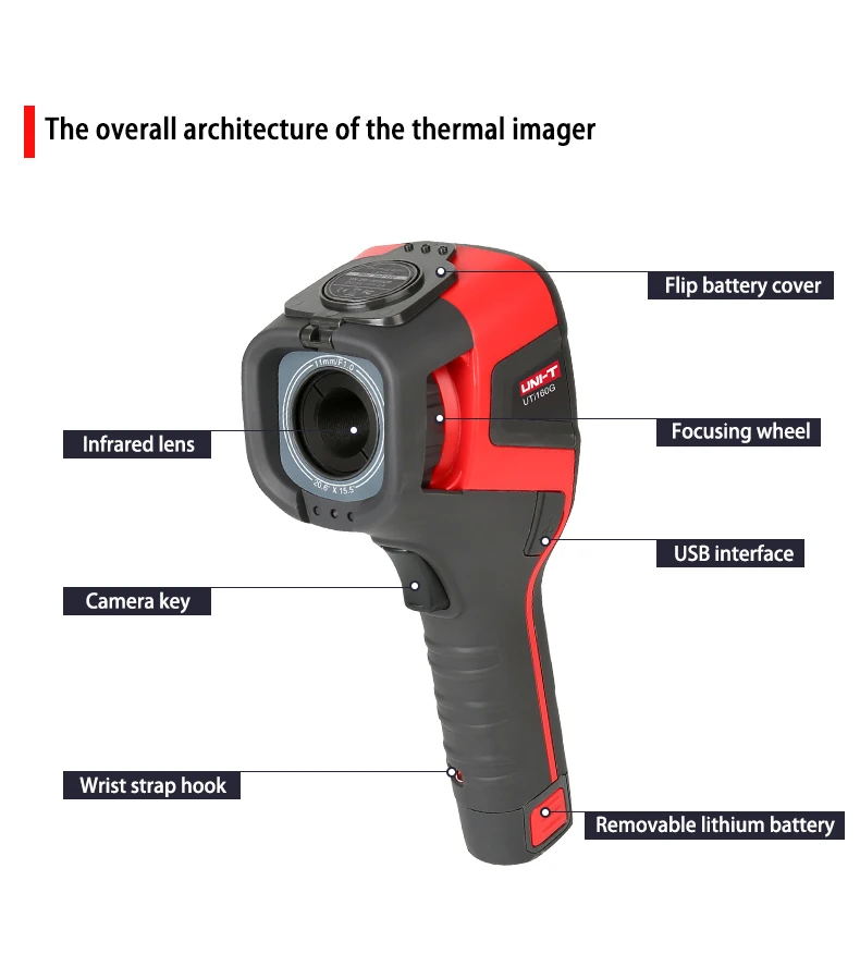 UNI-T UTi160G/UTi160V тепловизор-20C до 350C промышленная инспекция ручная фокусировка Тепловая измерительный термометр