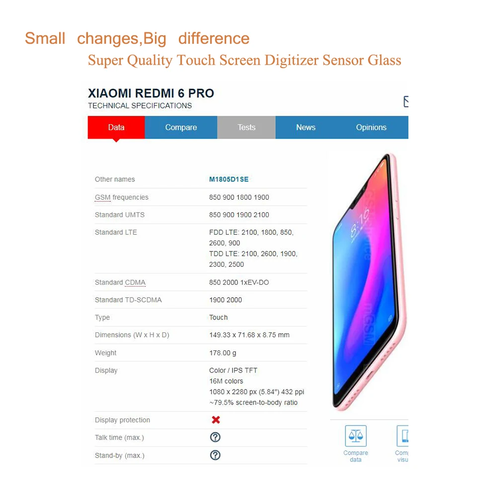 Felfial 10 шт./лот для Xiaomi Redmi 6 Pro 6PRO Mi A2 Lite сенсорный экран Сенсорная панель передняя