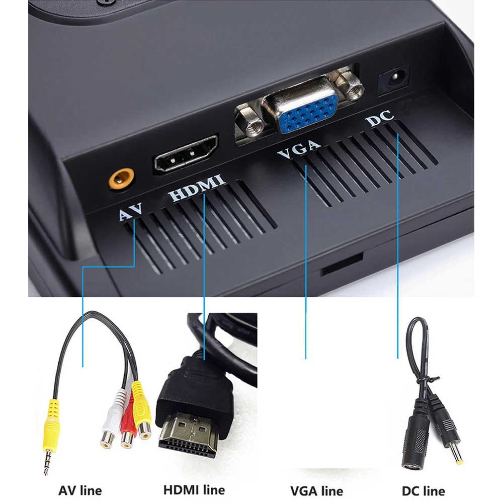 7 дюймов HD монитор 1024X600 HDMI Интерфейс на тонкопленочных транзисторах на тонкоплёночных транзисторах ЖК-дисплей для szdaloshd 3D 360 объемный вид Системы