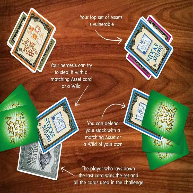 Новая карточная игровая карта покрывающая ваши активы игральные карты