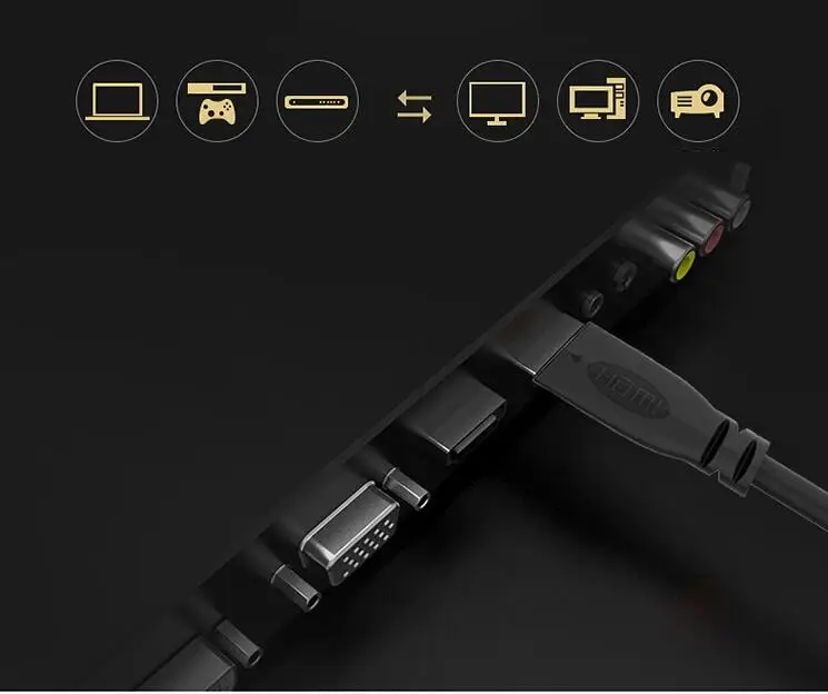Кабель Micro HDMI (тип D) совместимый A) позолоченный (высокая скорость) поддерживает