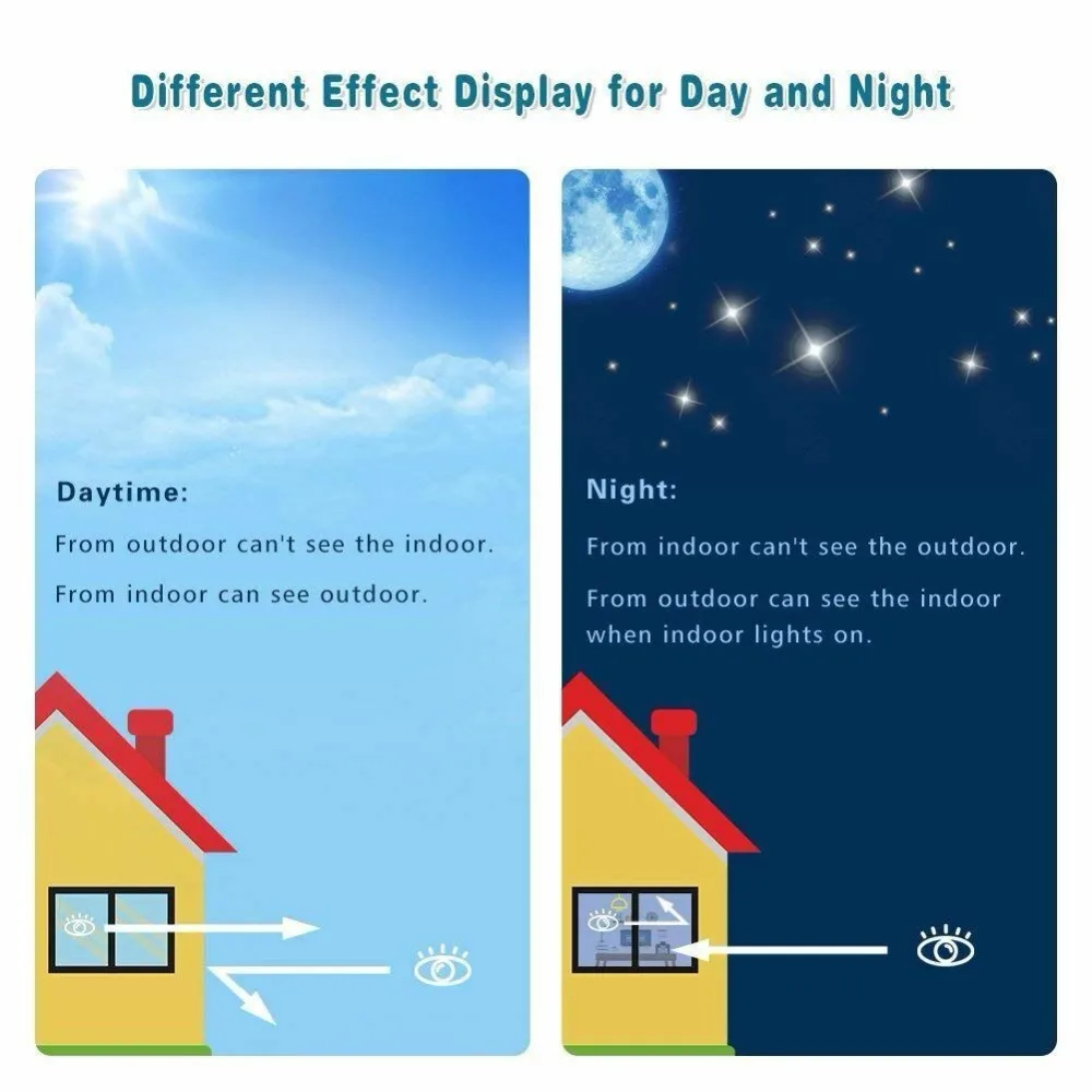 Серебряная односторонняя пленка для видения самоклеющаяся Солнечная Тонирующая