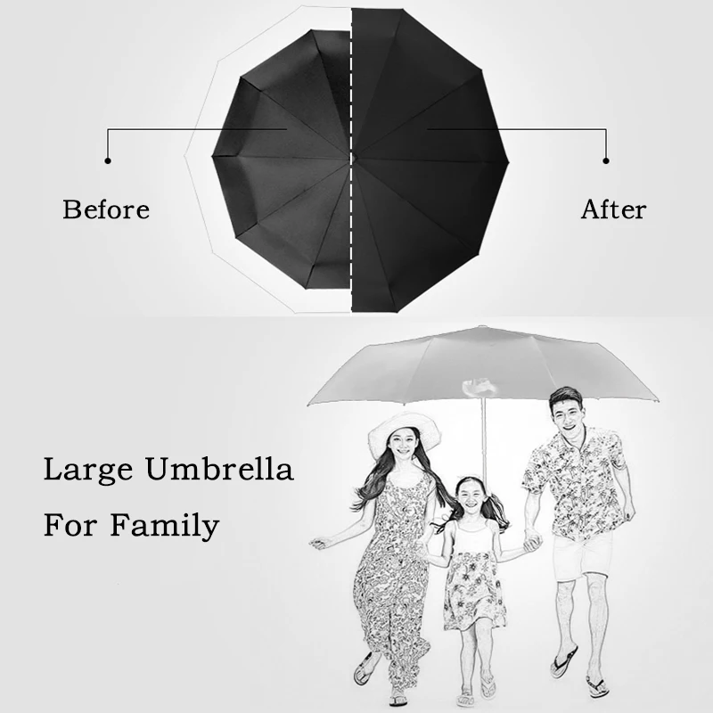 Большой складной автоматический зонт LIKE RAIN для мужчин и женщин зонтик с