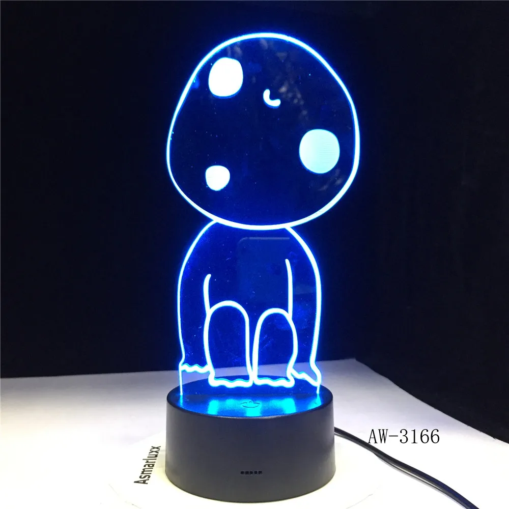 Настольный ночник Blockhead для мальчиков подарок на день рождения 3D Светодиодная