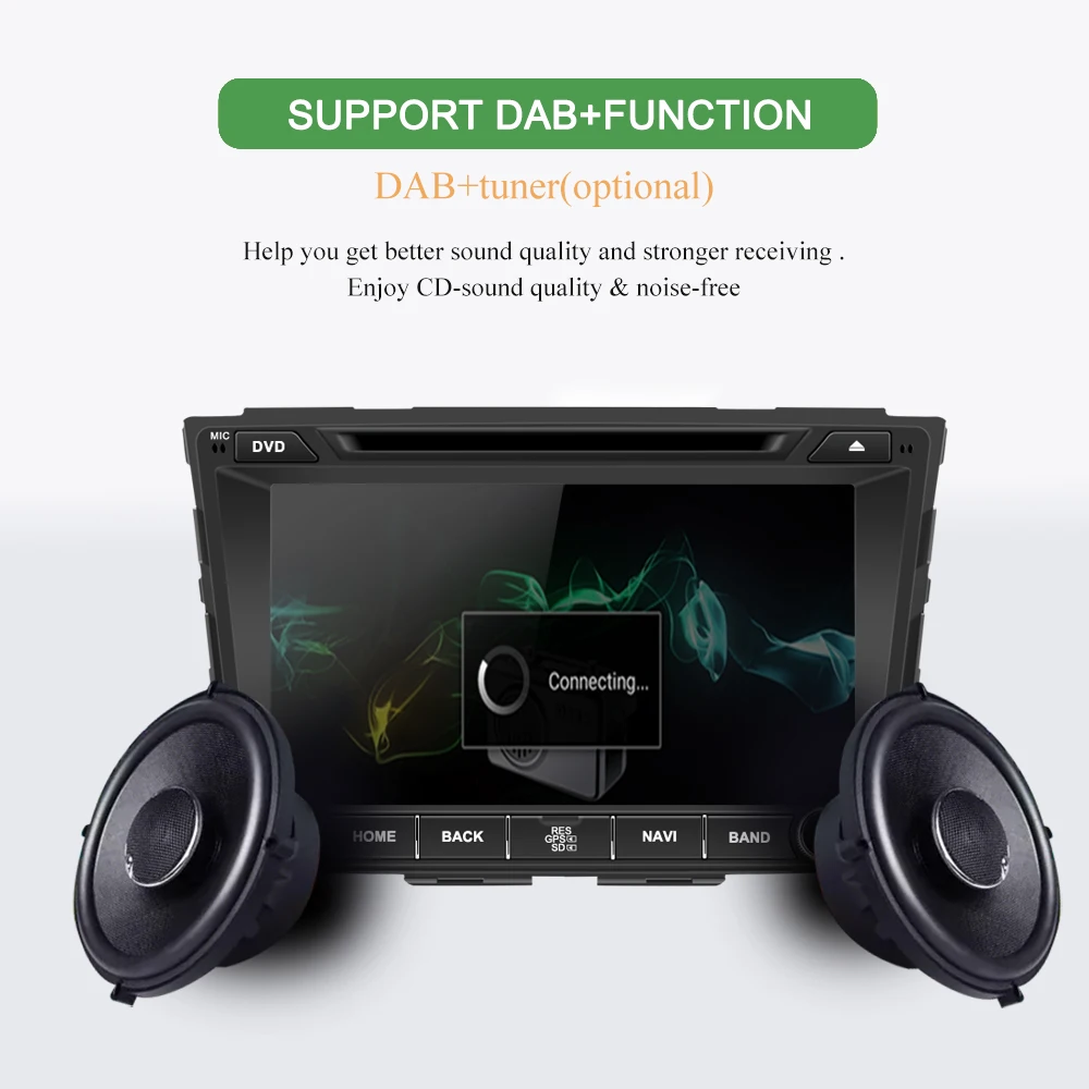 Bonroad Android 9,0 Ram 4G Автомобильный видео мультимедиа dvd-плеер для hyundai IX25 Creta радио gps Навигация Аудио плеер wifi BT