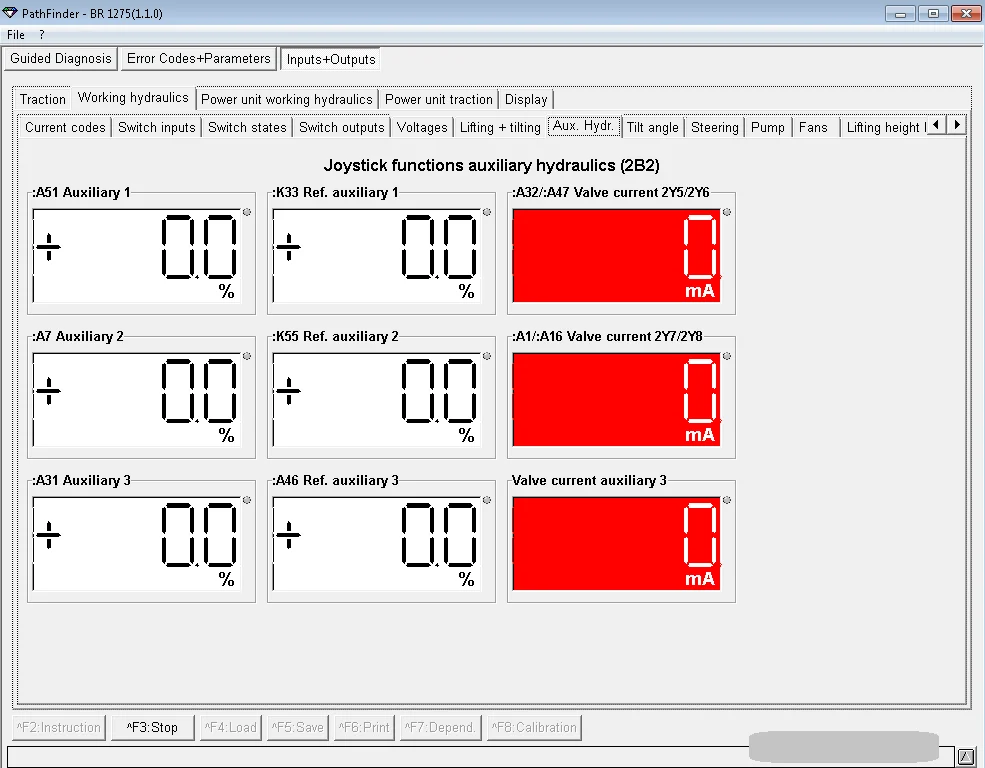 Linde Pathfinder / v3.6.2.11 [1 2020]|ПО| |