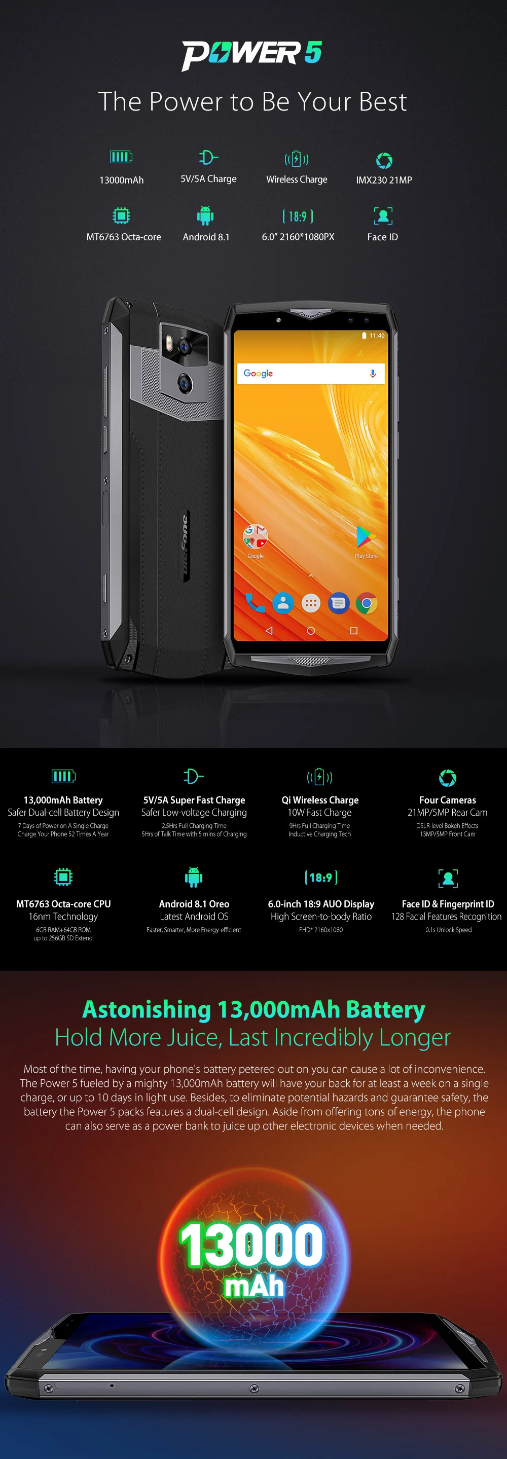 Мобильный телефон Ulefone power 5, 4G, Android 8,1, 6 ГБ+ 64 ГБ, восьмиядерный смартфон, 13000 мА/ч, беспроводное зарядное устройство, для лица, ID, сотовый телефон