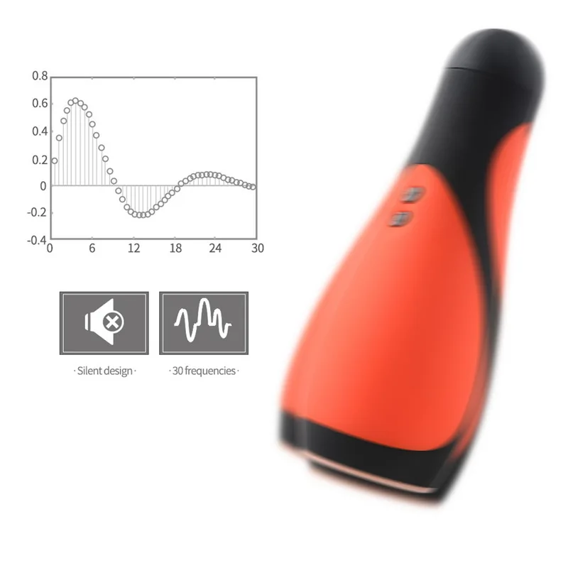Мастурбатор в виде влагалища для мужчин карманная Вагина настоящая