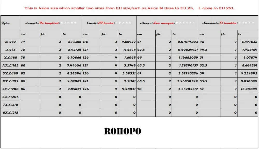ROHOPO мужские парки водонепроницаемые теплые парки мужская куртка с капюшоном и воротником пальто мужская флисовая подкладка теплая парка Мужская спортивная одежда