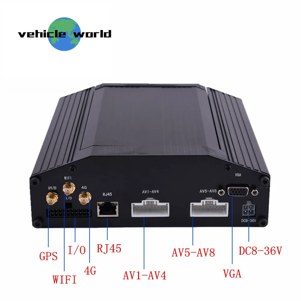 H.264 GPS 4G WIFI школьный автобус прицеп грузовик такси автомобиль 1.0MP AHD 720P HDD 8Ch