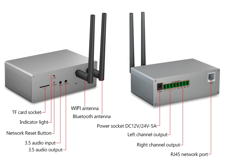 MZ01 MUZO Беспроводной интеллектуальный Wifi модуль усилитель коробка удобное приложение управление для дома фоновая музыка