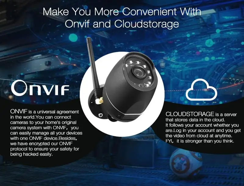 DIGOO DG-W01f W01f 3,6 мм 720P Водонепроницаемая наружная Wi-Fi ip-камера безопасности ИК-Обнаружение движения Поддержка Onvif монитор Облачное хранилище