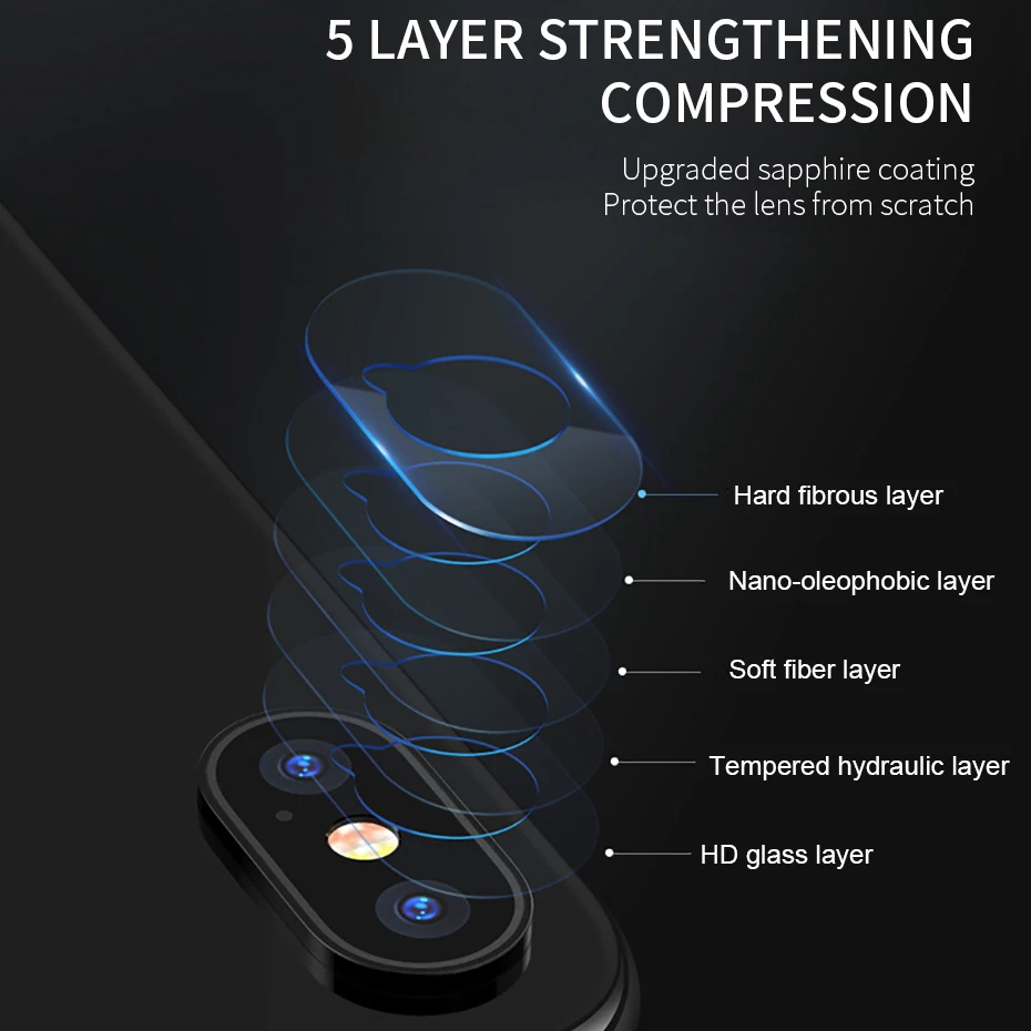 2 шт. защитный чехол для объектива камеры iPhone 7 8 Plus Xs X Max 10 XS 5 XR|Защитные стёкла и
