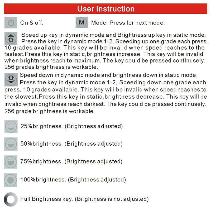 2017 хит продаж DIY домашнее освещение одноцветная светодиодная Сенсорная панель