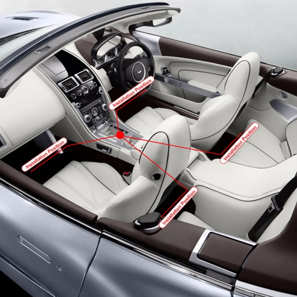 RGB светодиодсветодиодный лента для украшения салона автомобиля неосветильник