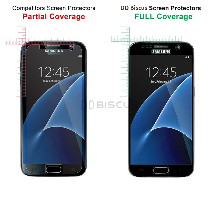 Полное защитное покрытие экрана для Samsung Galaxy J4 J6 2018 J2 Prime Pro J5 2017 J7 Neo Nxt Core J3 2016