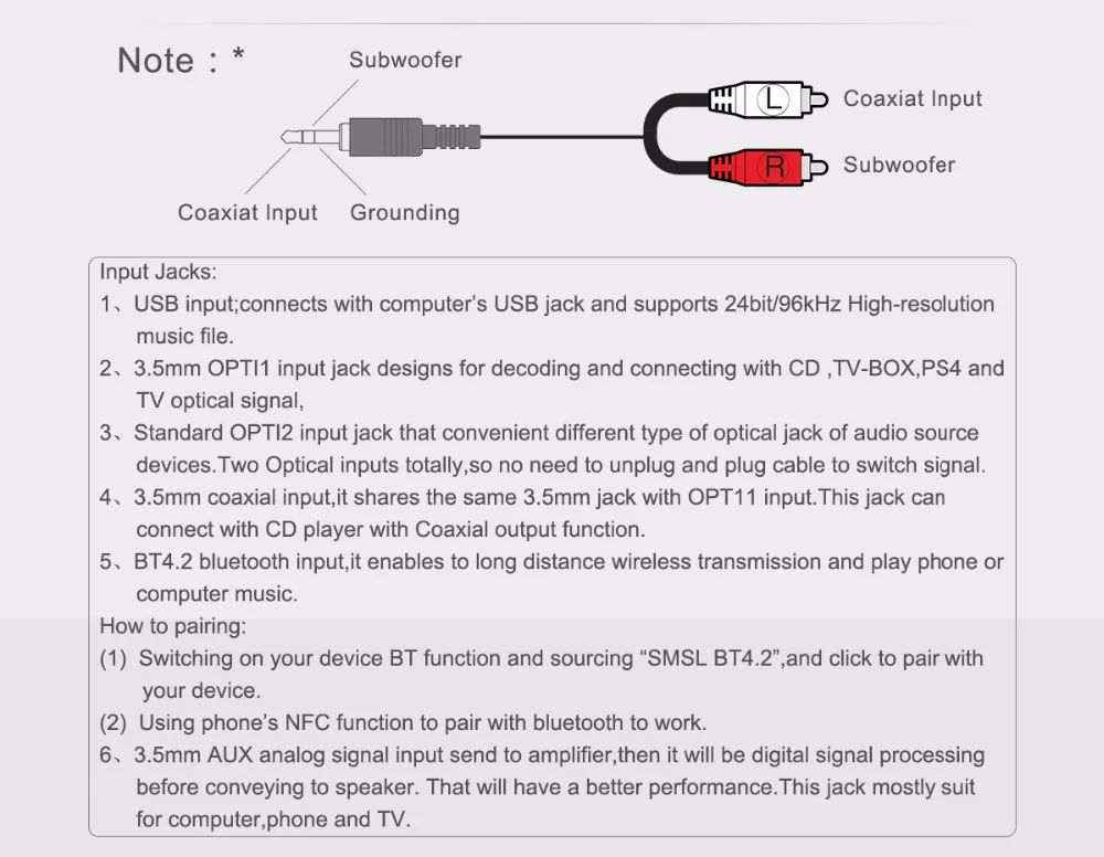 SMSL AD18 Hi-Fi аудио стерео усилитель с Bluetooth 4,2 поддерживает Apt-X, USB DSP полный цифровой усилитель мощности 2,1 для динамика