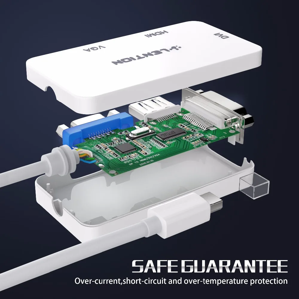 Мини Дисплей Порты и разъёмы к VGA HDMI DVI адаптер 3 в 1 кабель Thunderbolt конвертер для MacBook