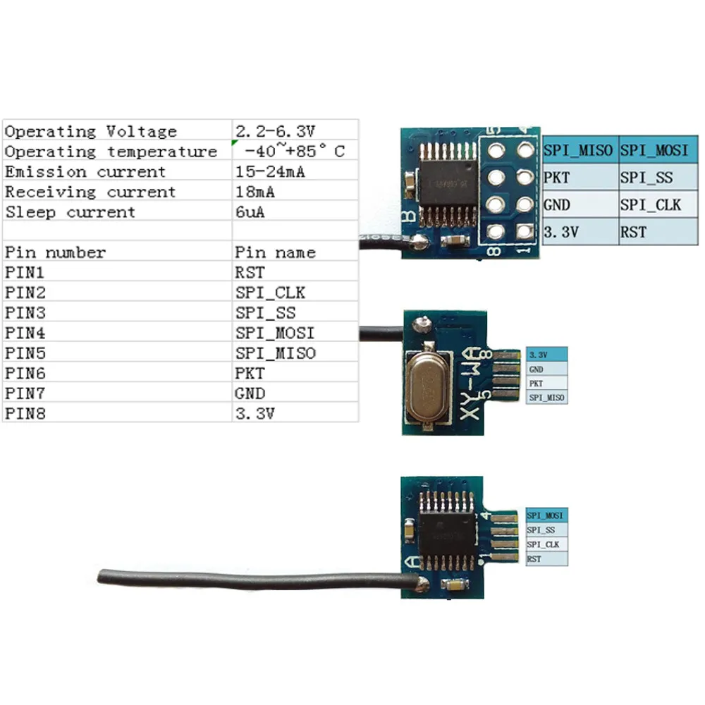 Беспроводной модуль трансивера LT8920 ultra NRF24L01 2 4 ГГц 3 В дальнее расстояние низкая