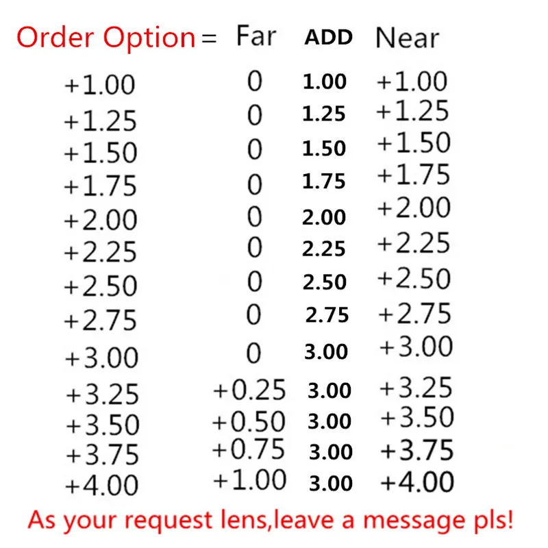 Мужские фотохромные очки для чтения винтажные многофокальные диоптрийные