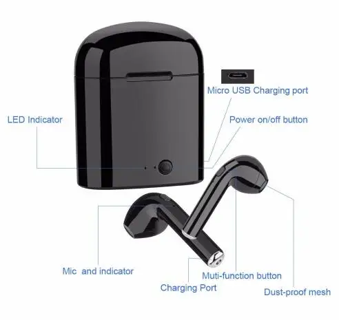 I7 i7s tws Bluetooth наушники беспроводные наушники гарнитуры стерео с зарядной коробкой для iphone6 7 8 X XS XR xiaomi huawei телефонов