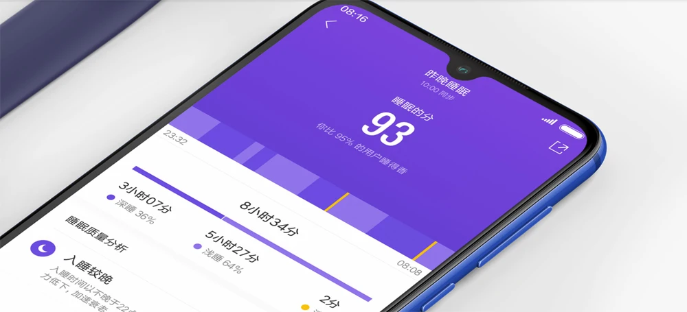 Новейший Xiaomi mi Band 4 Smart mi band 4 браслет сердечного ритма фитнес 135 мАч цветной экран Bluetooth 5,0