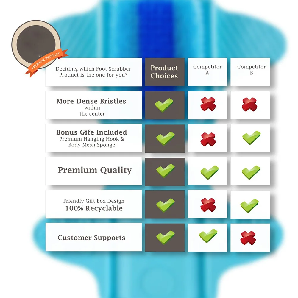 Скребок для ног щетка стоп щетинок глубокое очищение массаж отшелушивает и