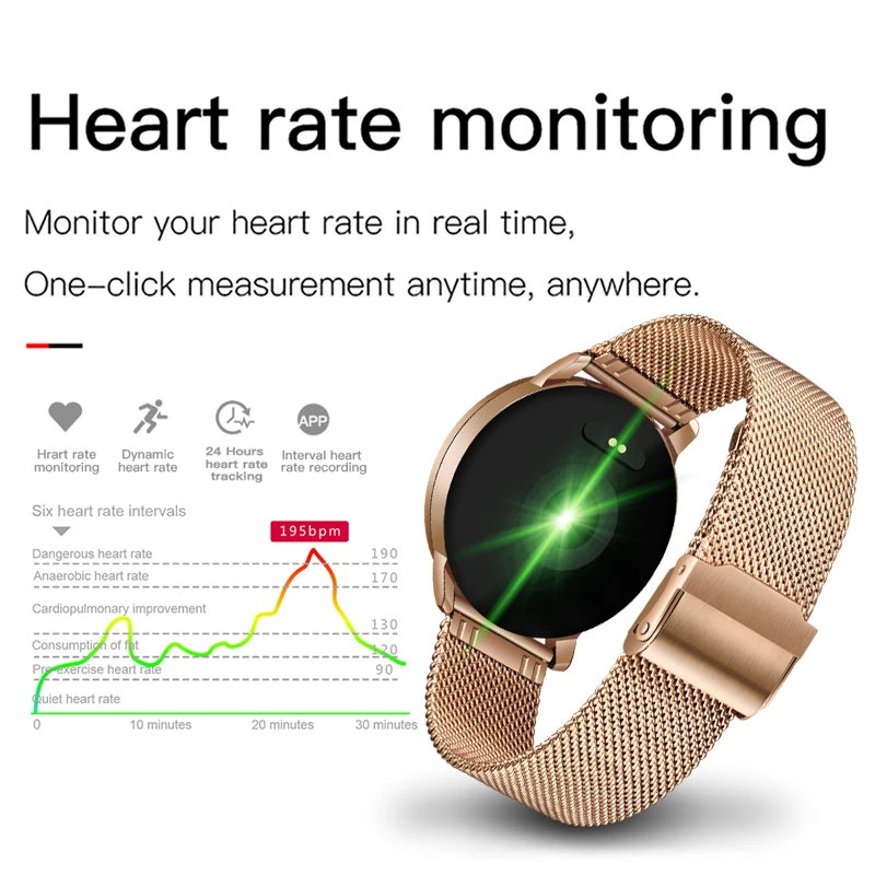 

WISHDOIT Smart Bracelet Men Sport Smart Watch Women IP67 Waterproof Fitness Tracker heart rate blood Pressure Monitor Pedometer