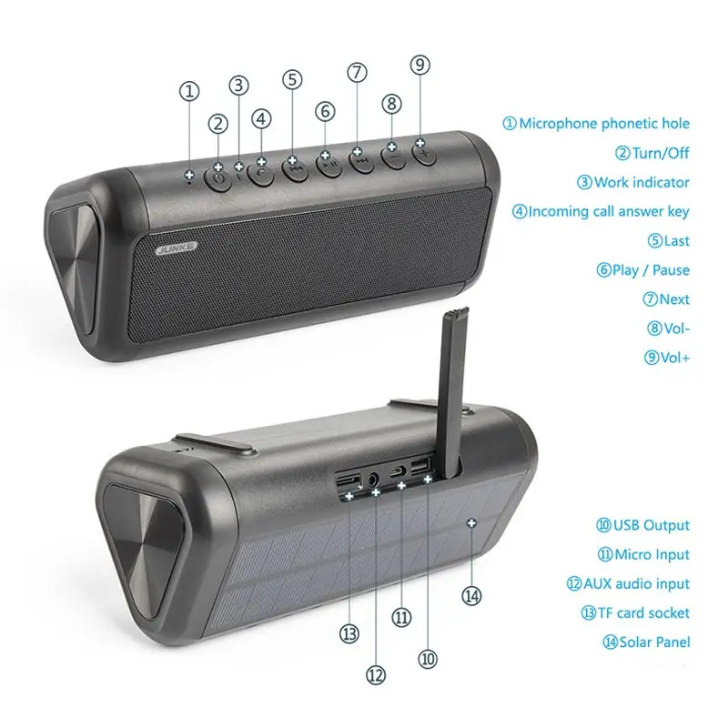 JUNKE HIFI Solar Bluetooth Speaker Portable Wireless Super Bass Dual Speakers Soundbar With Mic TF FM Radio USB Sound Box Column |