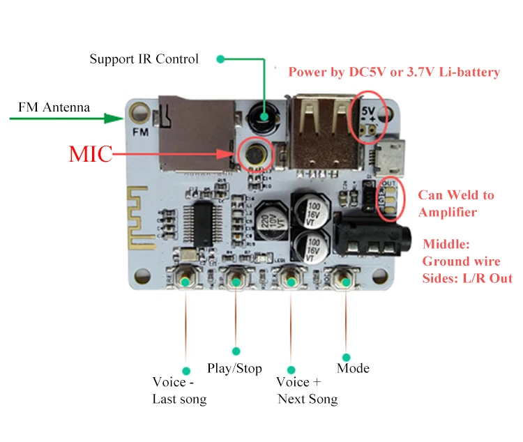 Bluetooth аудио приемник 5 В MP3 U дисковый усилитель DIY автомобильный хост USB декодер
