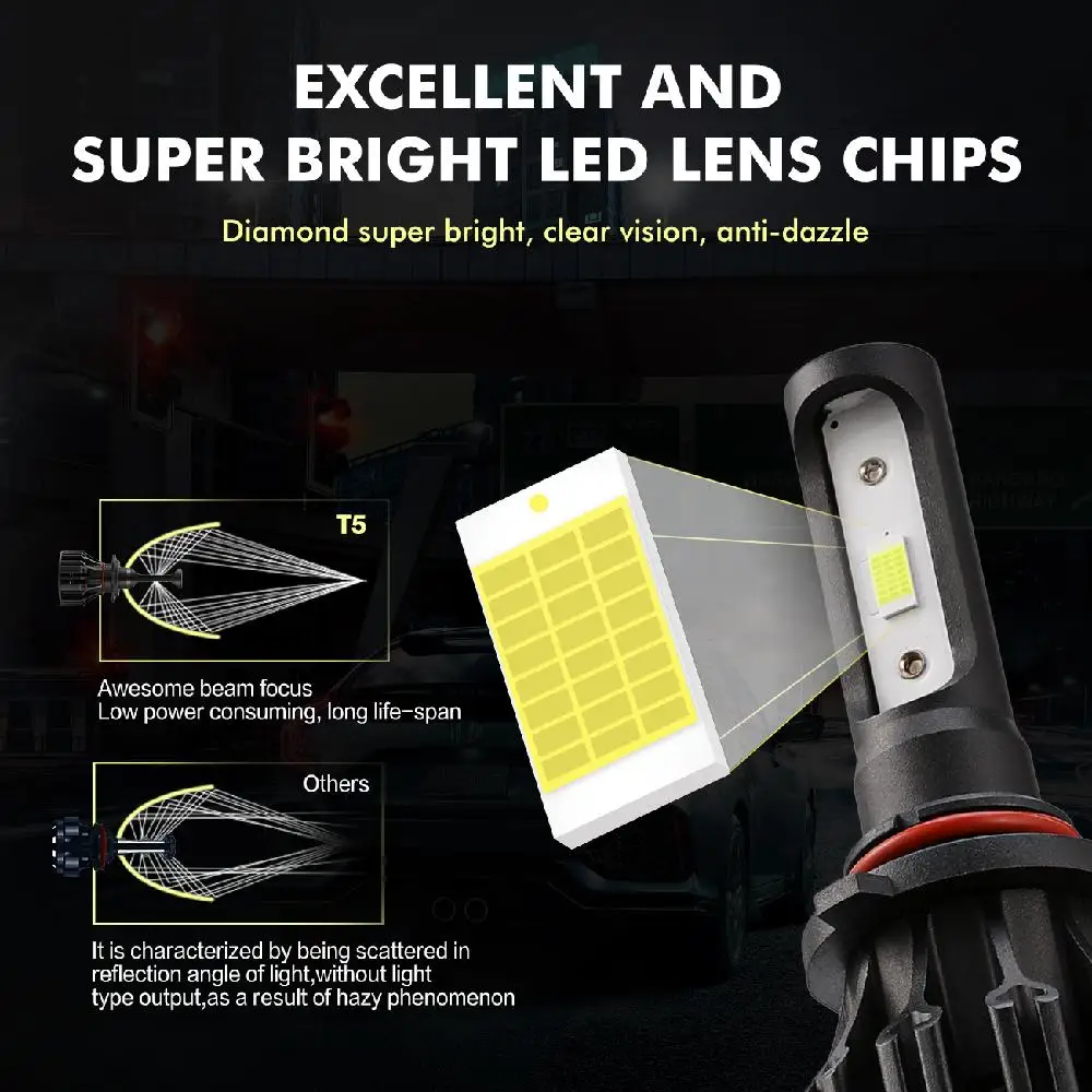 Oslamp 9005 HB3 9006 HB4 72W фары для 8000LM COB автомобильная светодиодная лампа 12V 24V авто BMW 325 740