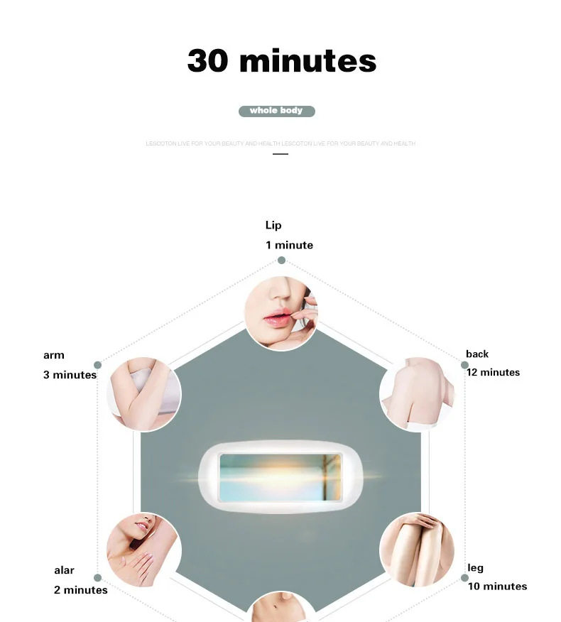 Lescolton IPL лазерный эпилятор для удаления волос, постоянный триммер для лица и тела, Электрический эпилятор, лазер для женщин с бесплатным подарком
