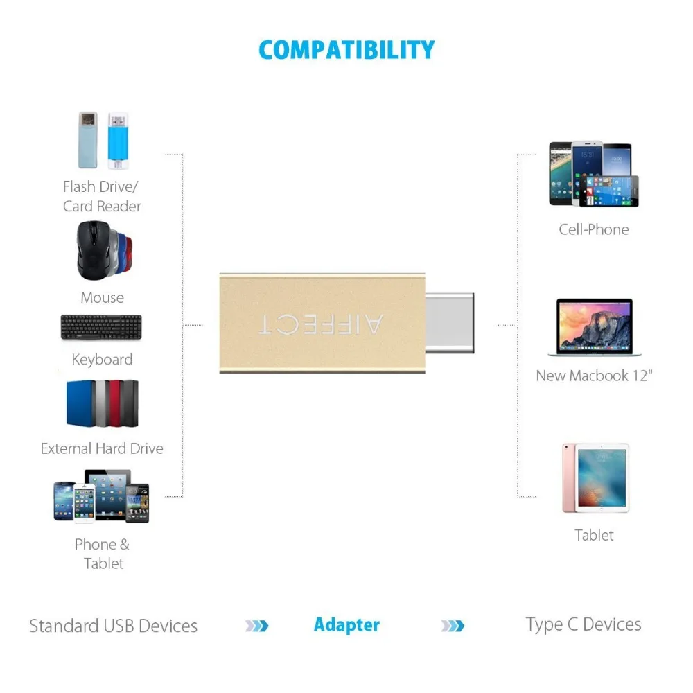 AIFFECT USB C type Мужской к 3 0 Женский конвертер адаптер OTG функция для Macbook Google Chromebook Oneplus