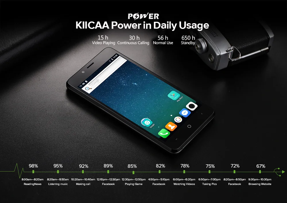 LEAGOO KIICAA POWER Android 7,0 мобильный телефон две реальные камеры 5,0 дюймов MT6580 четырехъядерный 2 Гб ОЗУ 16 Гб ПЗУ отпечаток пальца смартфон