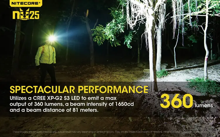Nitecore NU25 3 светодиода перезаряжаемый налобный фонарь 360 люменов тройной выход светильник вес головной светильник вспышка светильник для бега на открытом воздухе головной убор светильник