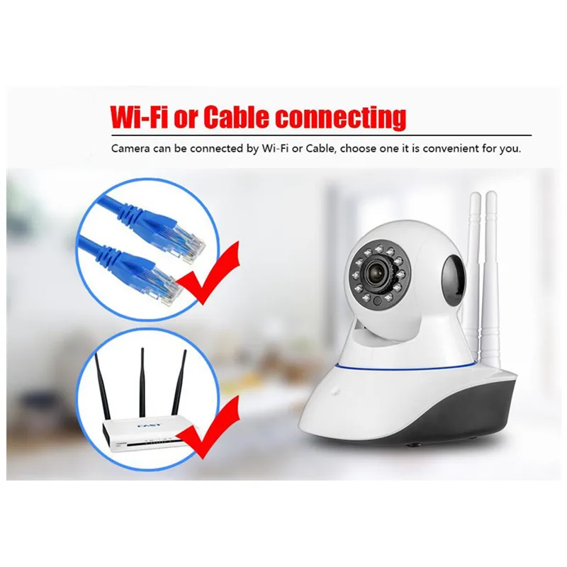 Fuers Wifi 720P HD ONVIF ip камера двойная антенна беспроводная видеонаблюдения сетевая CCTV может работать с датчиком