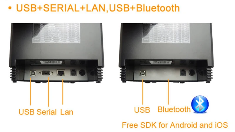 ISSYZONEPOS 80 мм термальный принтер последовательный/USB/Ethernet/Bluetooth порт ESC/POS чековый принтер автоматический резак Pos чековый принтер