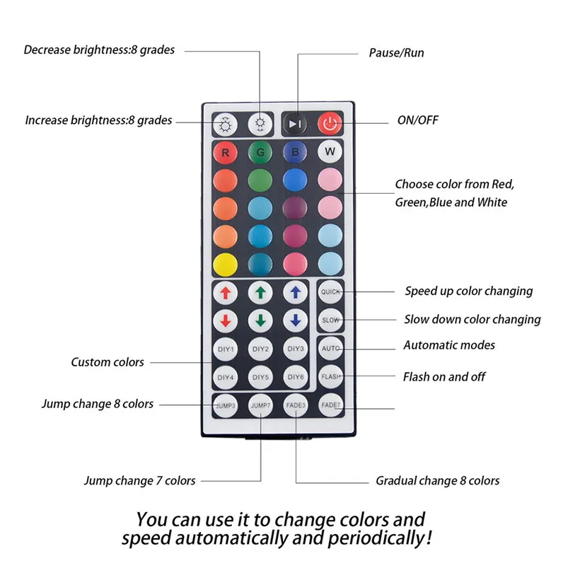 10 м Светодиодные ленты 12V 5050 RGB светильник s Цвет изменение лента