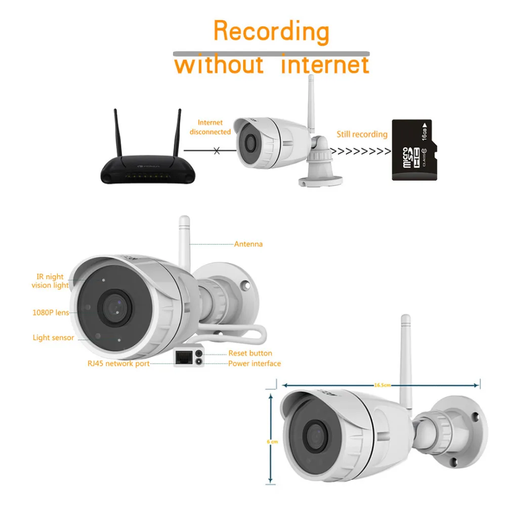VStarcam 1080P 2MP FHD Безопасность Видеонаблюдение Камеры Беспроводной ИК CUT CCTV Наружная