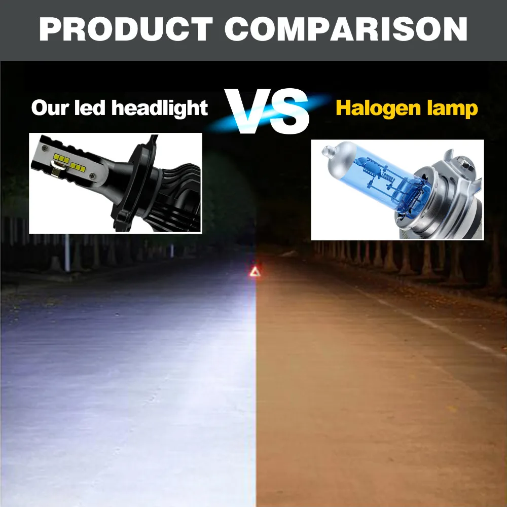 

LVTUSI 2PCS H7 H4 LED Car headlight Mini Size H1 880 881 H11 9005 9006 7600LM CSP Chips Auto Headlamp light source Hi/Lo AI