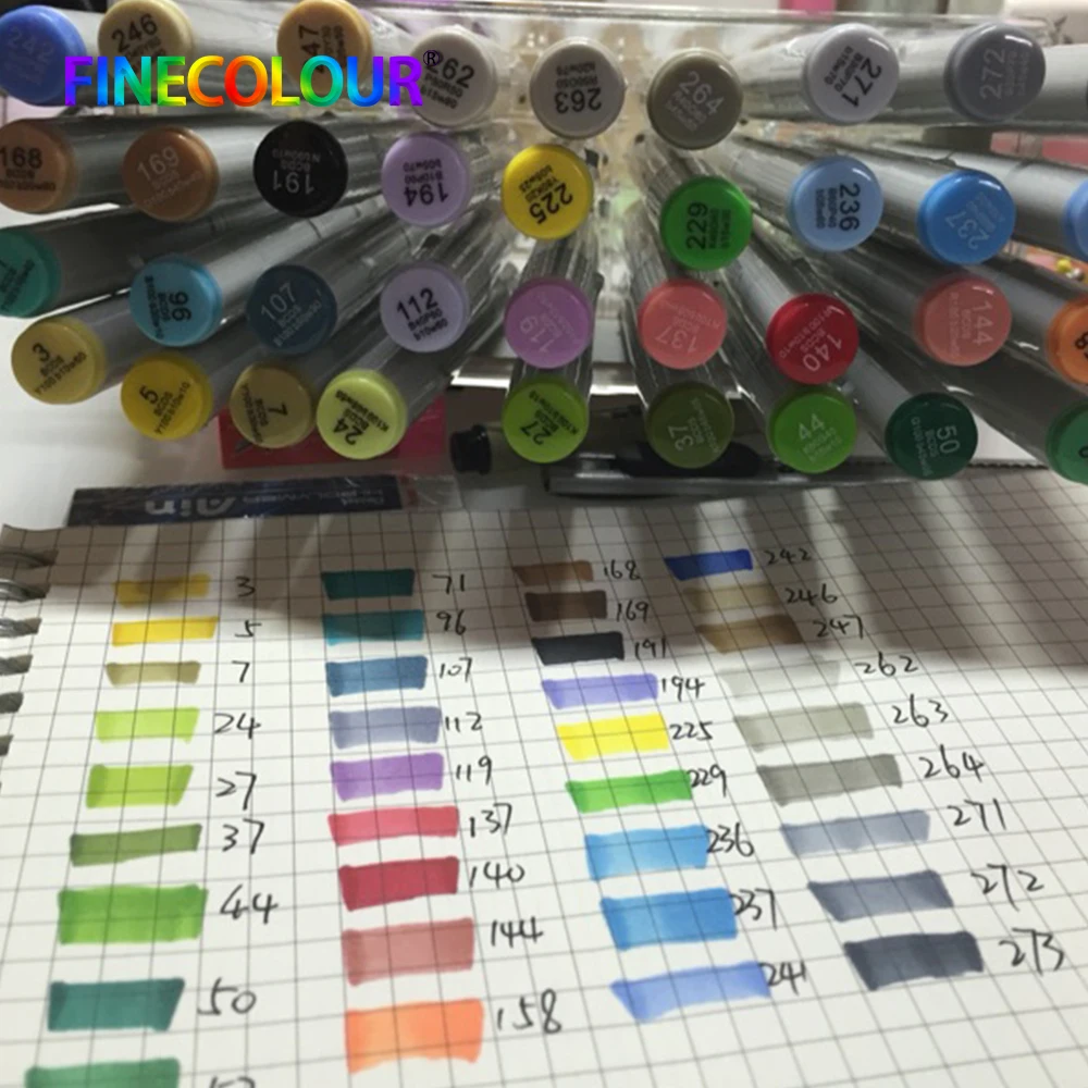 Finecolour EF101 160 цветов профессиональный художественный маркер ручка эскиз манга графическое Рисование перманентные маркеры для студентов товары для рукоделия