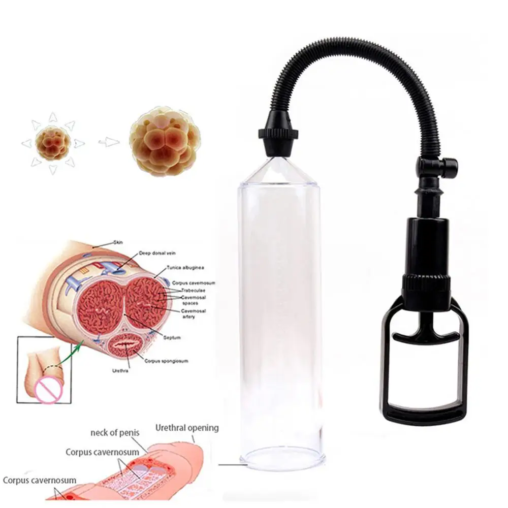 Насос для пениса мастурбатор Экстендер увеличение мужской t тренажер Мужской