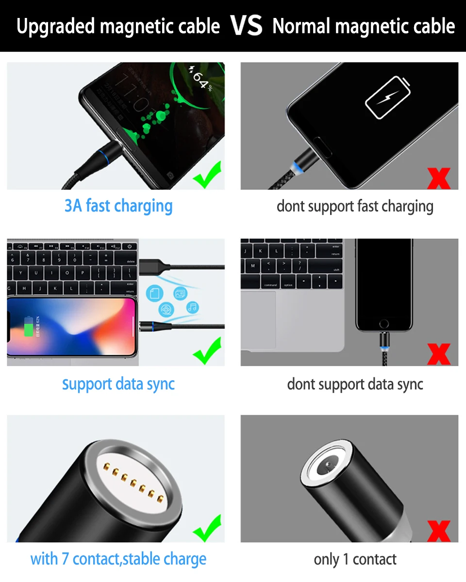 Магнитный зарядный кабель 3A Micro Usb Type-c для Samsung Galaxy S9 8 A9 A50 A70 Xiaomi mi a2 | Мобильные