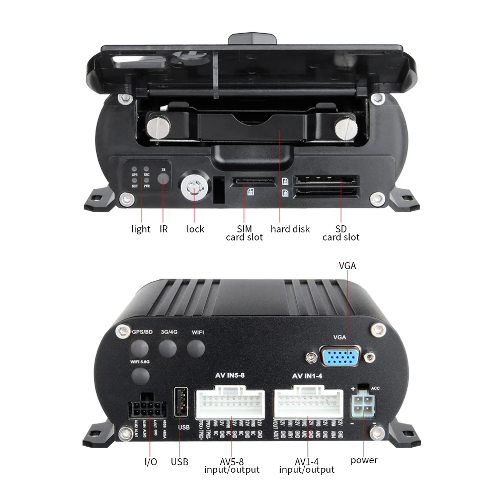8CH MDVR Truck Hard Disk DVR Security System Factory Direct Selling 1080 Taxi Car Recorder for Tourist Bus Oil Tank Vans | Безопасность
