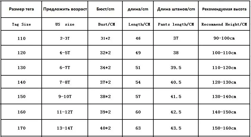 Детская одежда; коллекция года; летняя одежда для маленьких мальчиков; рубашка+ шорты; детская одежда; Спортивный костюм для мальчиков; комплекты одежды для маленьких мальчиков