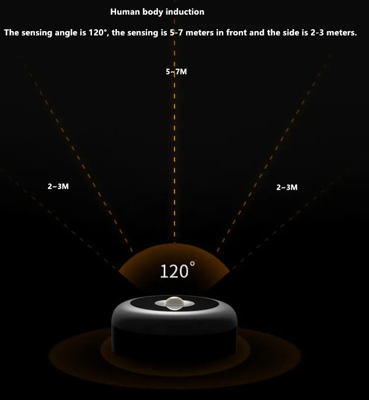 ROSTSTAR LED Light USB Powered Human Sensor LED Night Light Photosensitive and Infrared Small LED Night Lamp For Smart Home